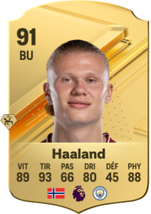 Photo de la carte de Haaland sur EA Sports FC 24
