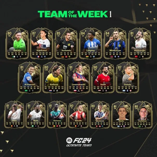 la toute première TOTW 1 sur EA FC 24