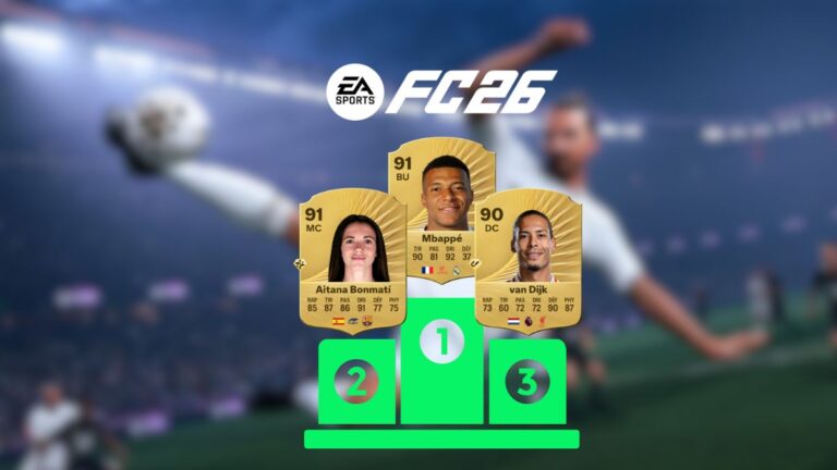 Top 10 des joueurs incontournables d’EA FC 26