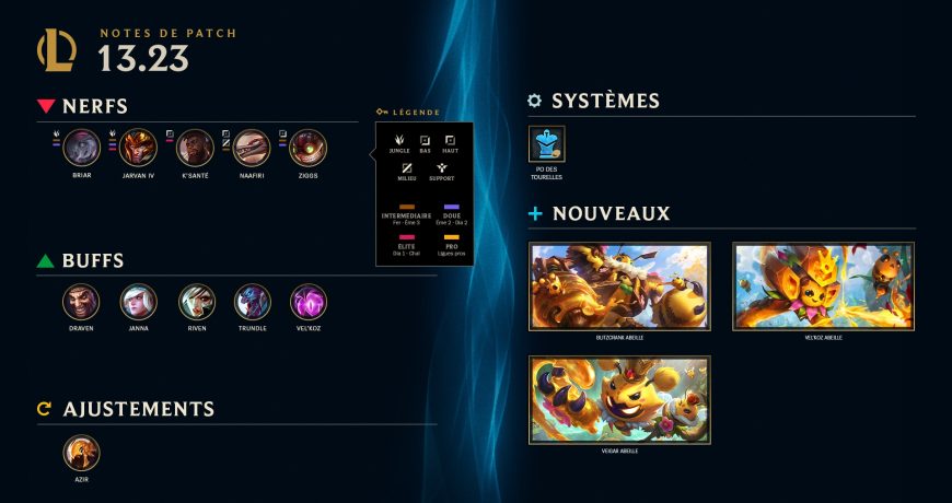 LOL-13.23_Patch-notes