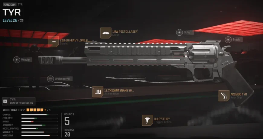 Snakeshot-Akimbo-TYR-configuration-classe