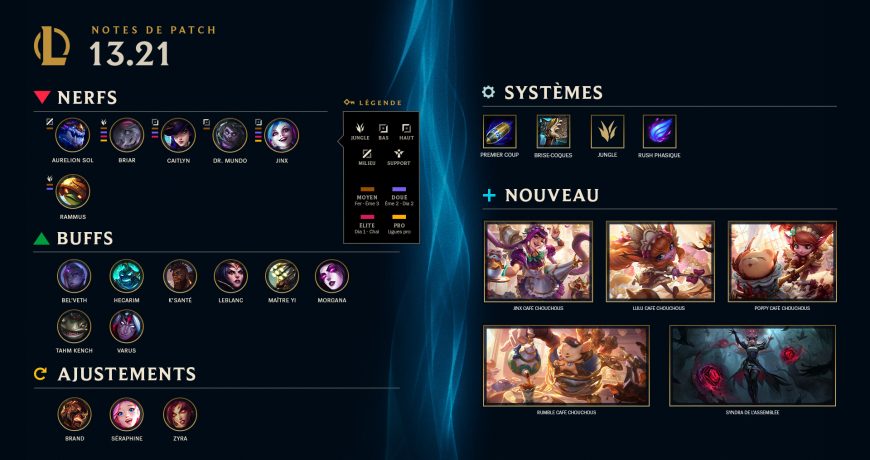 resume-patch-note-13-21-lol